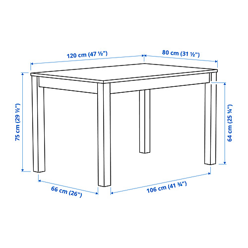 ÅLHULT table