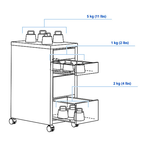 MICKE drawer unit on castors