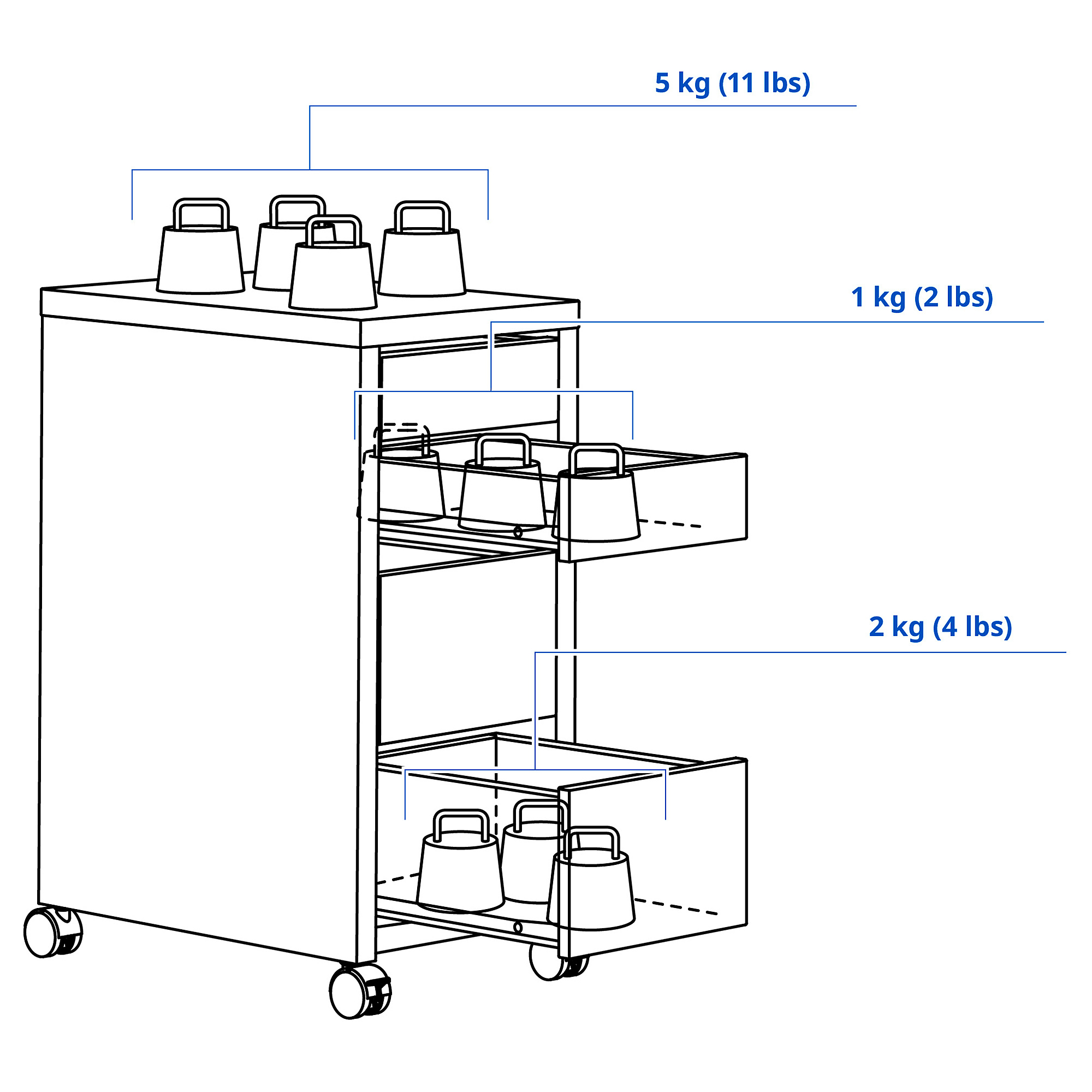 MICKE drawer unit on castors