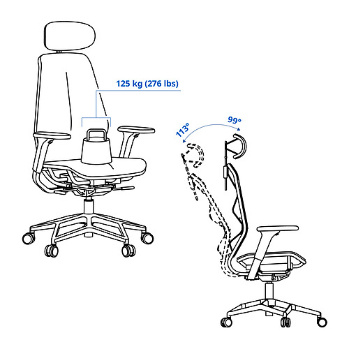 STYRSPEL gaming chair