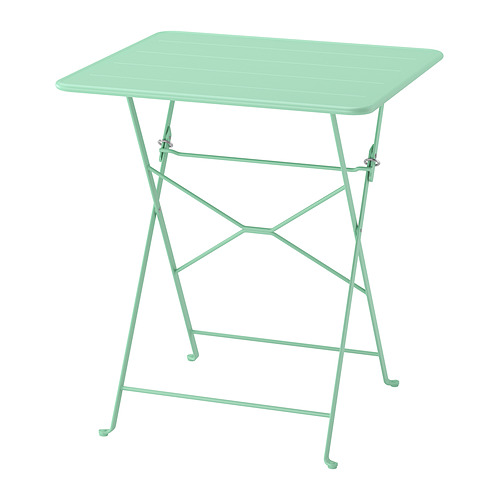 SUNDSÖ table