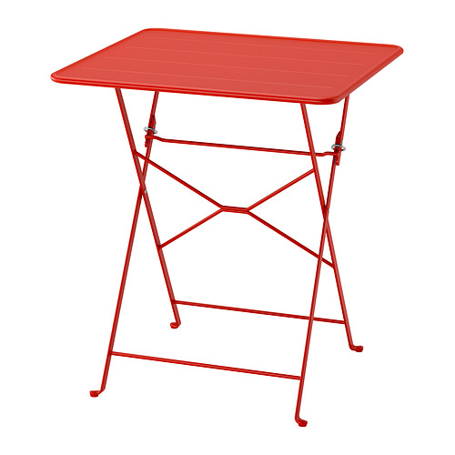 SUNDSÖ table
