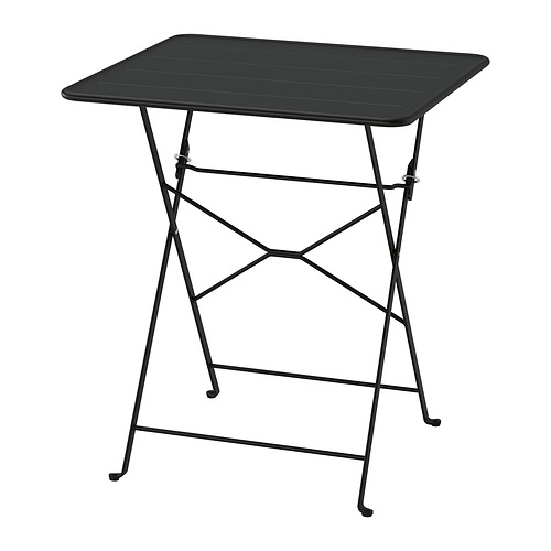 SUNDSÖ table