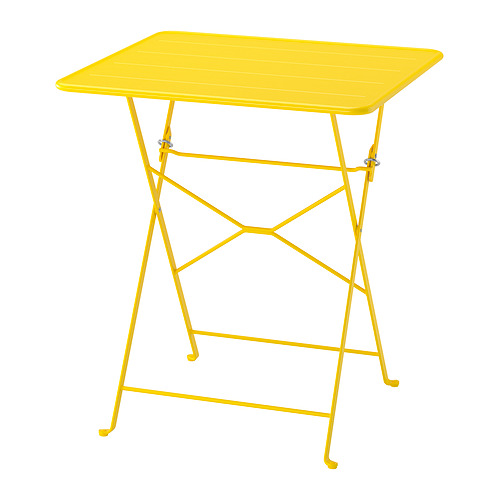 SUNDSÖ table