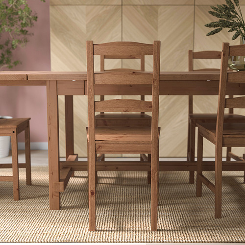 Jokkmokk cheap ikea chairs