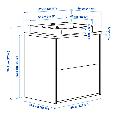 BACKSJÖN/ÄNGSJÖN wash-stnd w drawers/wash-basin