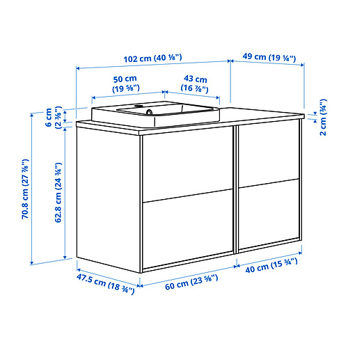 BACKSJÖN/ÄNGSJÖN wash-stand/wash-basin