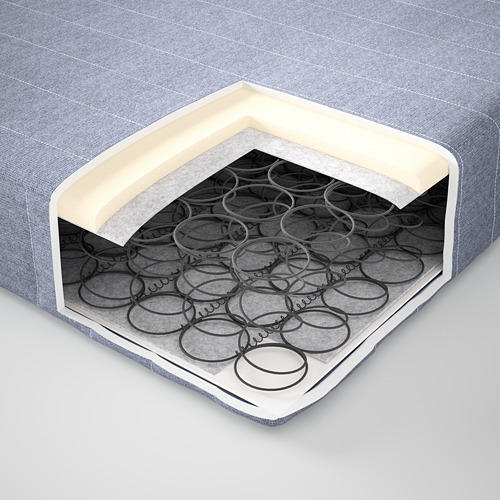 VADSÖ spring mattress, extra firm/light blue, double