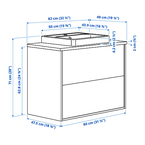 HAVBÄCK/ORRSJÖN wash-stnd w drawers/wash-basin