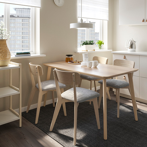 LISABO table