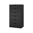 anthracite