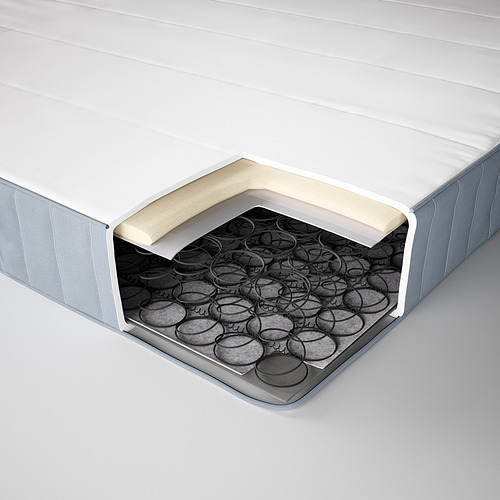 VESTMARKA spring mattress