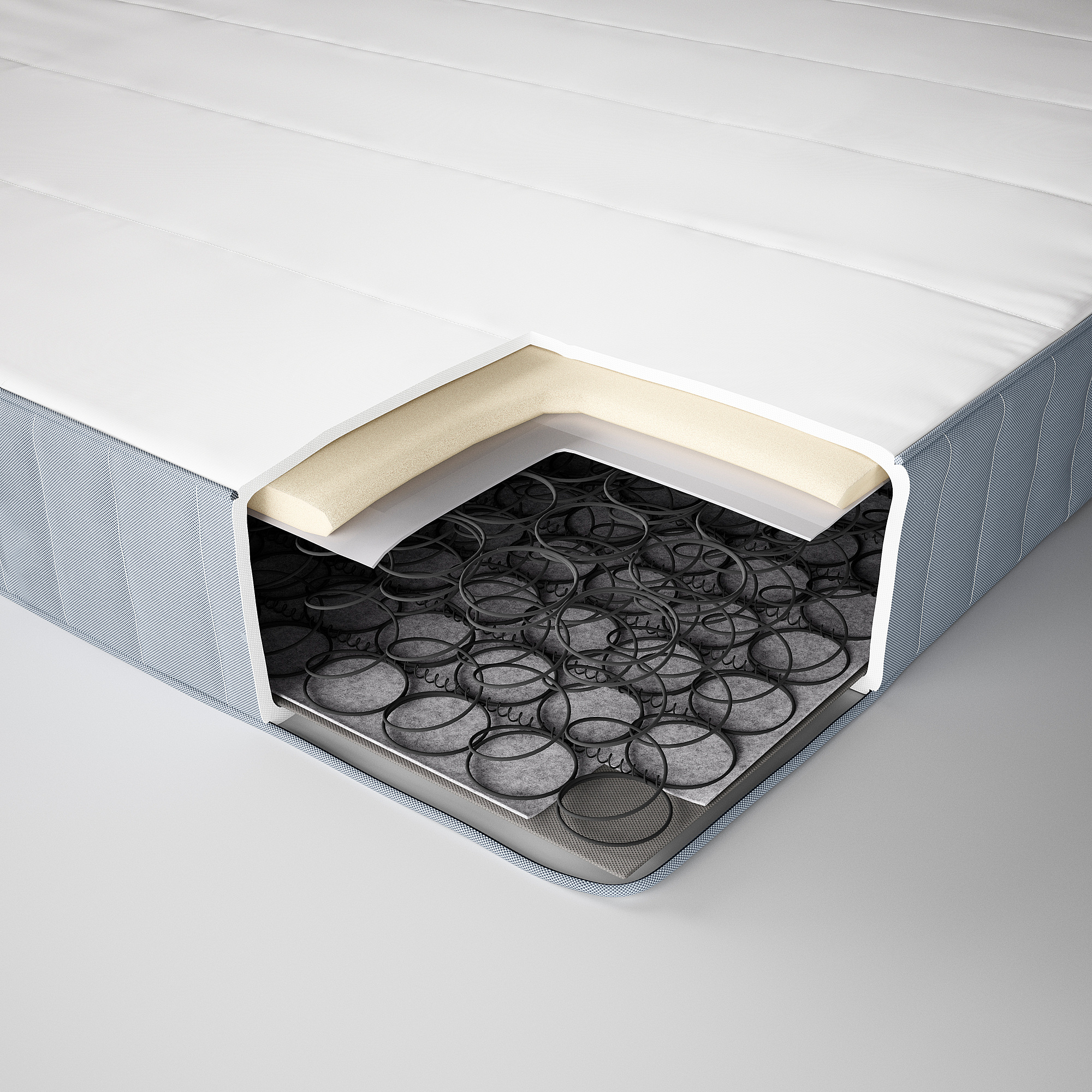 VESTMARKA spring mattress