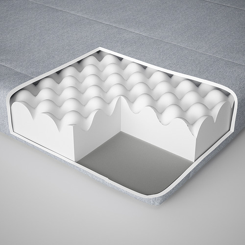 ÅGOTNES foam mattress