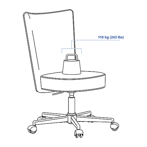 BRYTNING swivel chair
