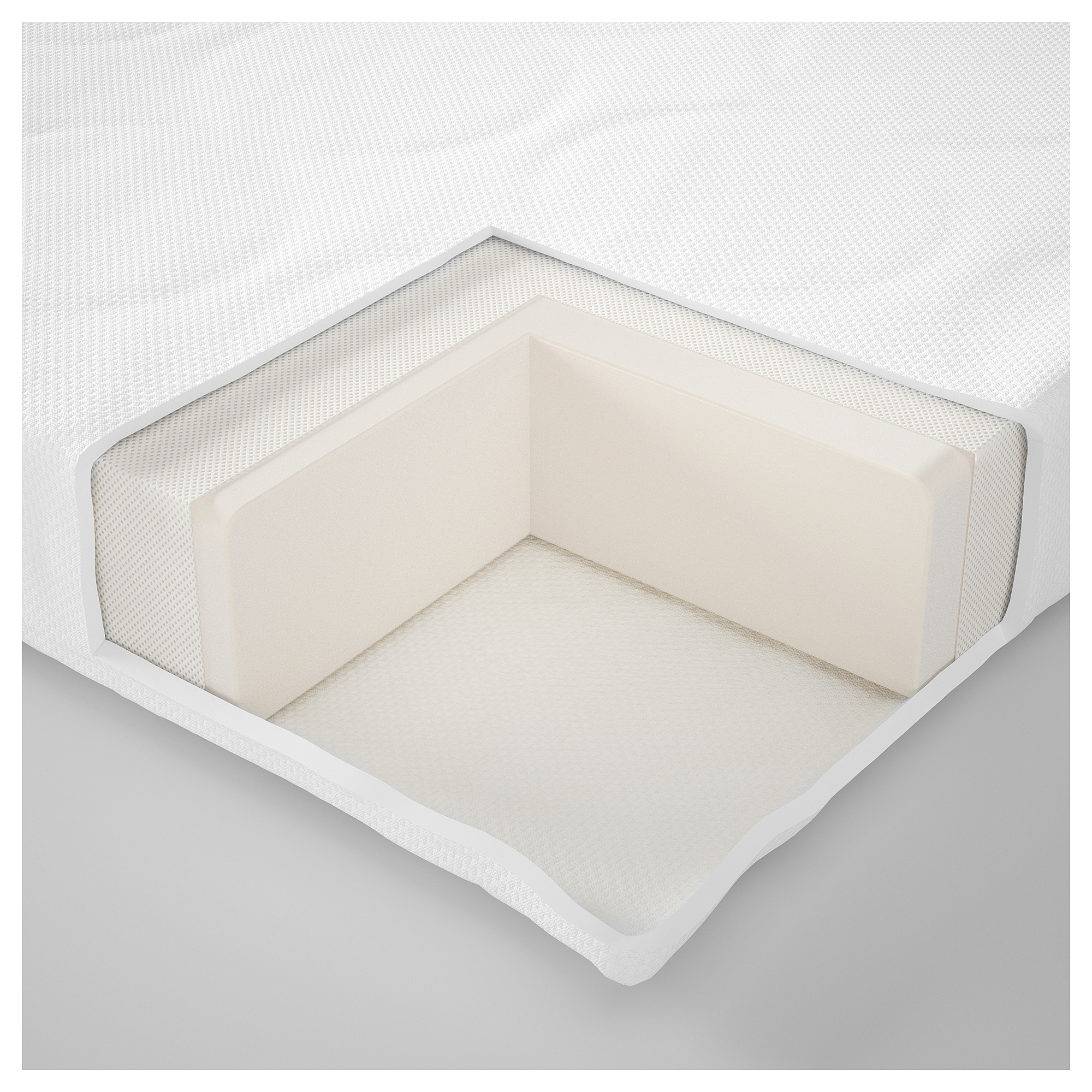 ikea skonast mattress