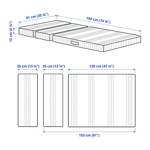 ÖMSINT pocket sprung mattress for ext bed