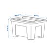SAMLA 連蓋箱