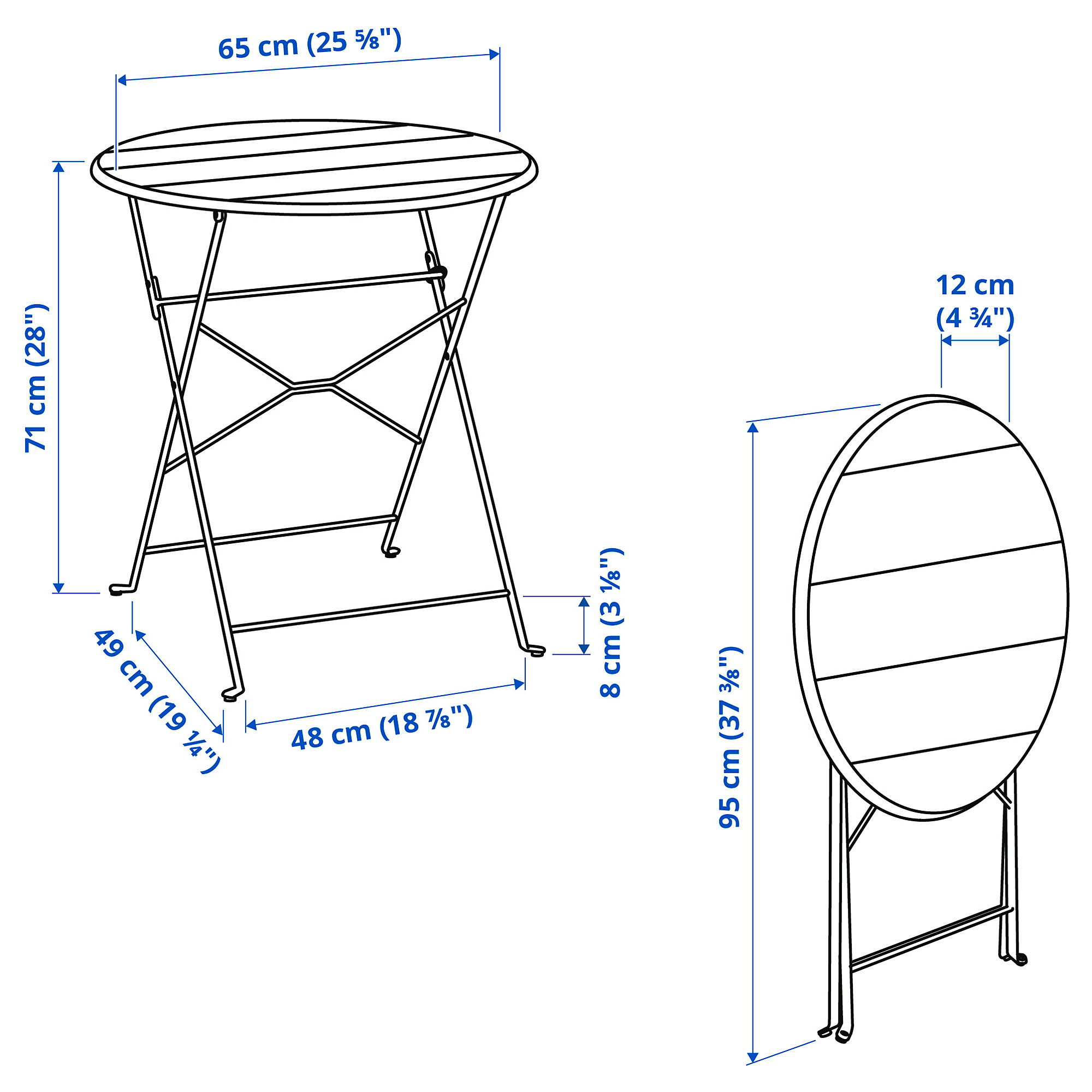 SUNDSÖ table