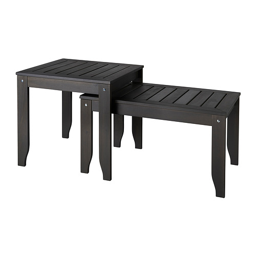 ÖRSKÄR nest of tables, set of 2