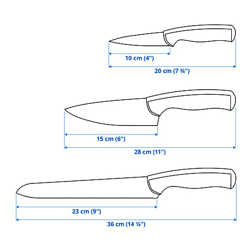 ÄNDLIG 刀，3件套裝