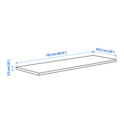 MÖCKLERYD worktop