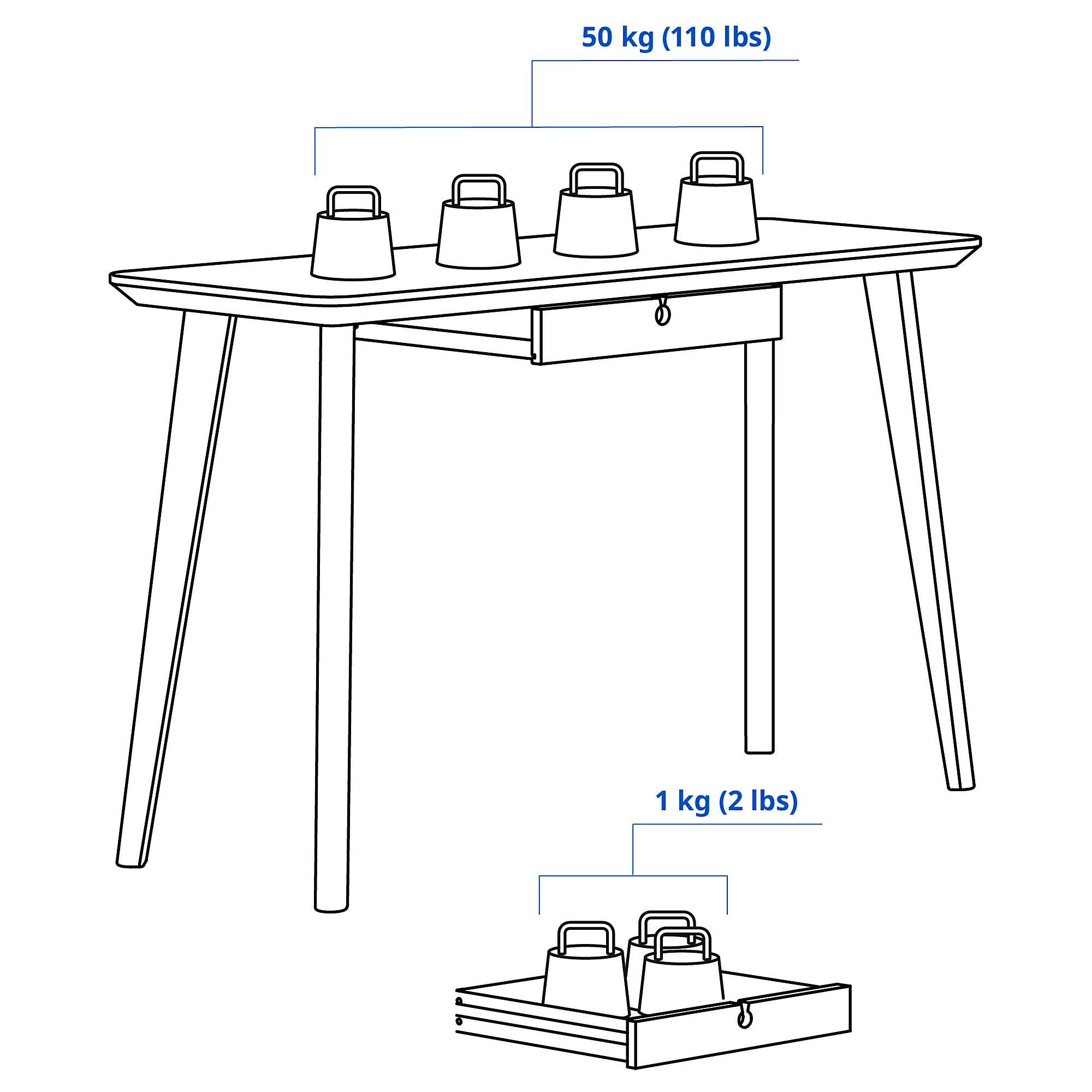 LISABO desk
