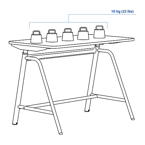 GLADHÖJDEN 升降式工作檯