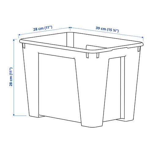 SAMLA box