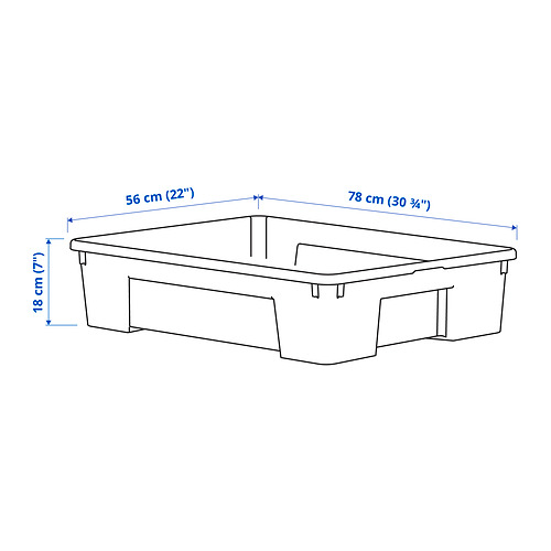 SAMLA box