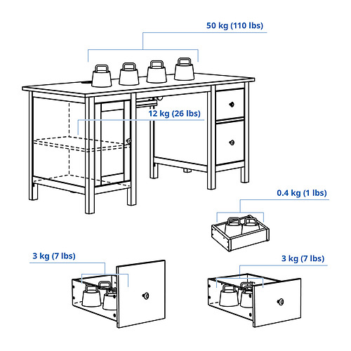 HEMNES 書檯