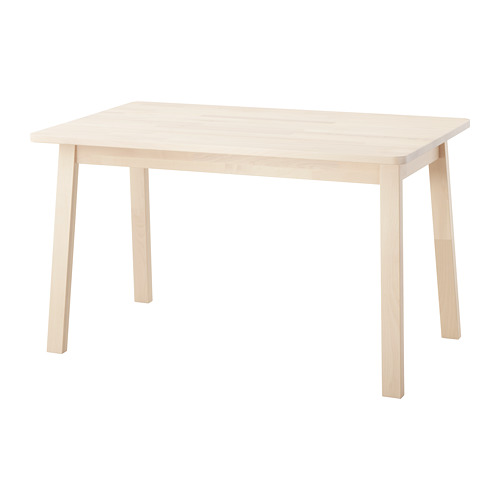 NORRÅKER table