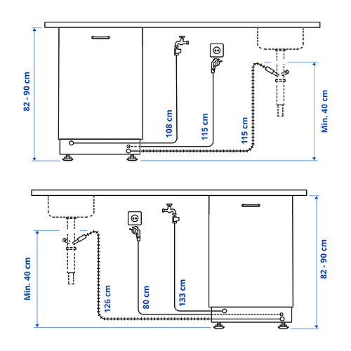LAGAN integrated dishwasher