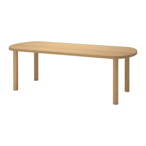 STOCKHOLM 2025 table
