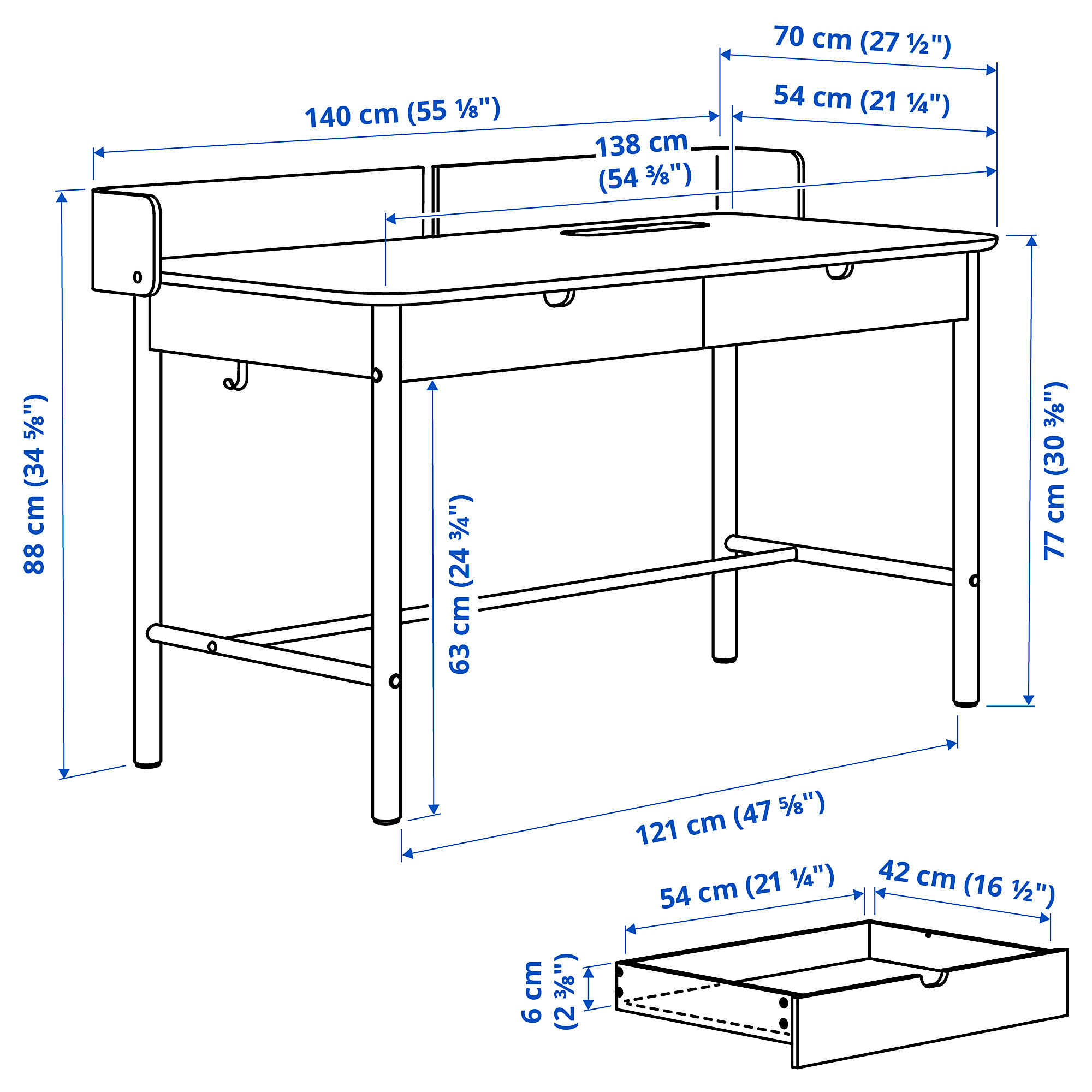 RIDSPÖ desk