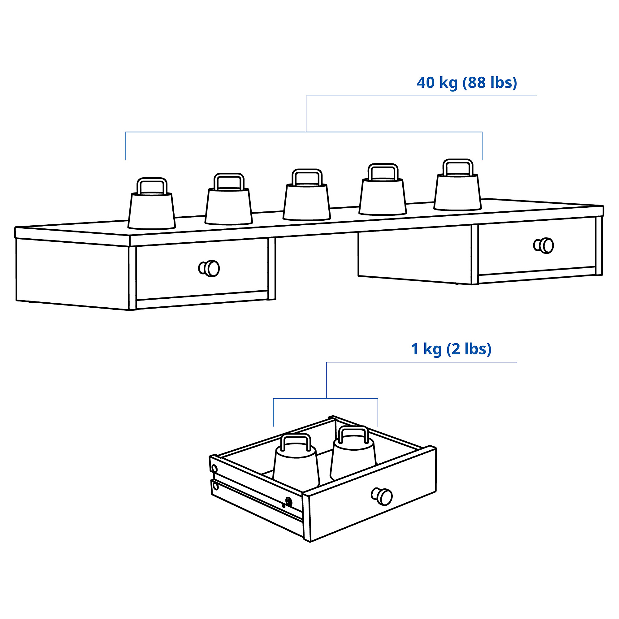 GULLABERG add-on unit