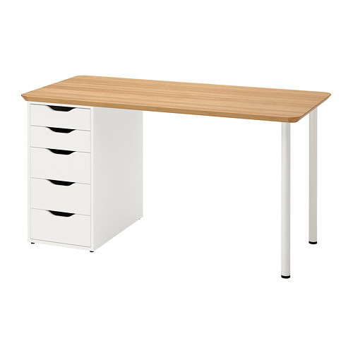 ALEX/ANFALLARE desk