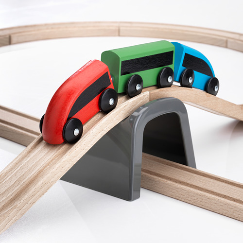 LILLABO 火車基本組合，20件套裝