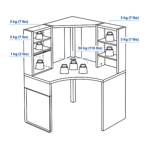 MICKE 角位工作檯