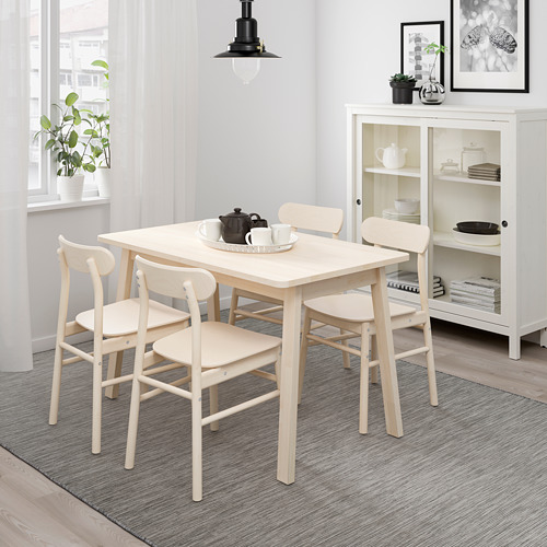 NORRÅKER table