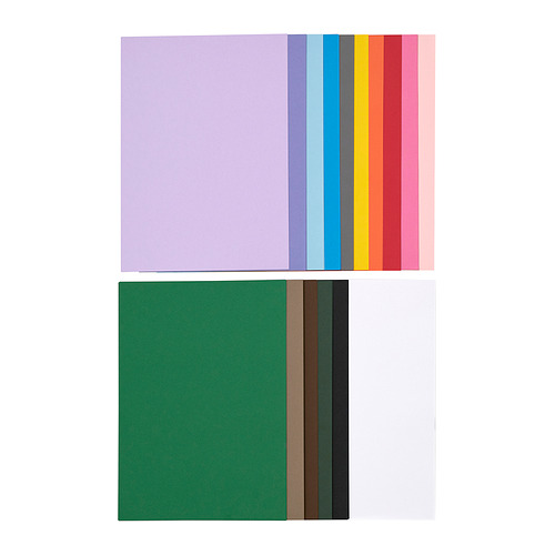 MÅLA paper