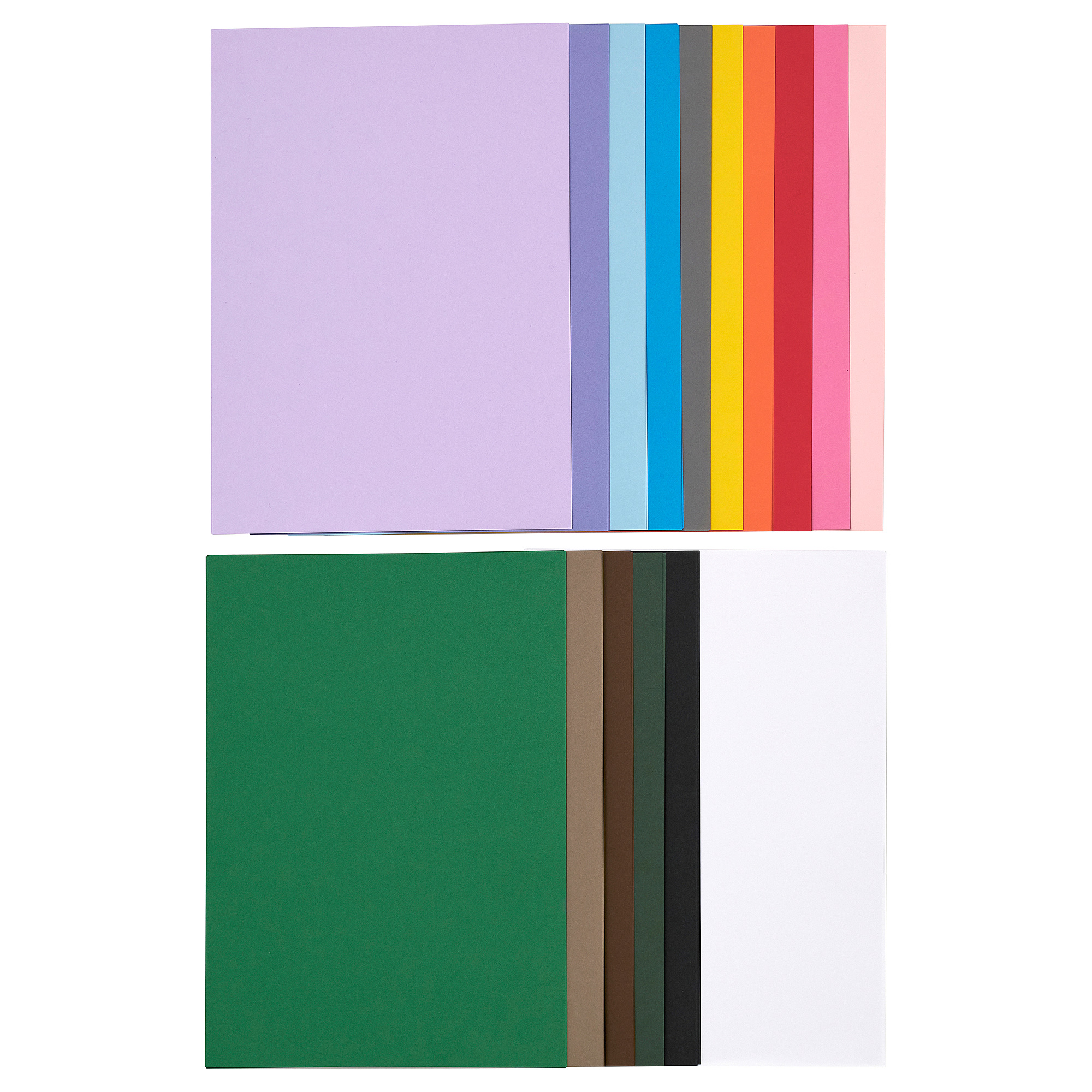 MÅLA paper