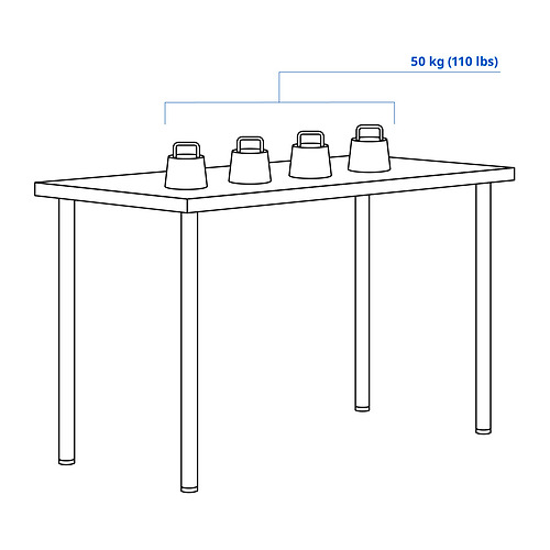 LAGKAPTEN/ADILS desk