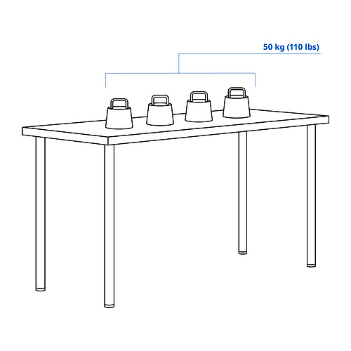 LAGKAPTEN/ADILS desk