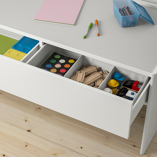 DUNDRA activity table with storage