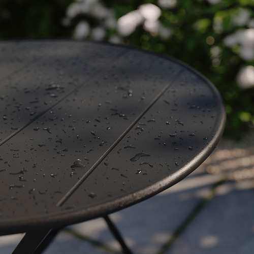 SUNDSÖ table