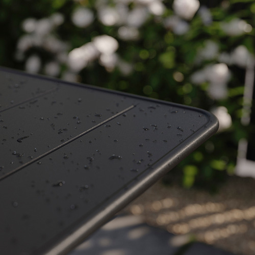 SUNDSÖ table
