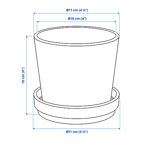 CITRUSFRUKT plant pot with saucer