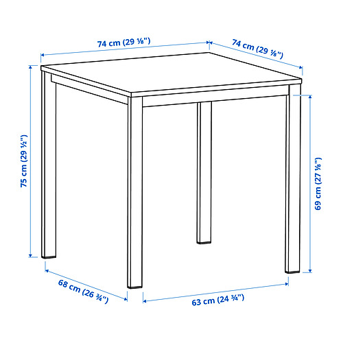 VIHALS table