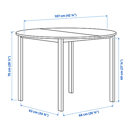 VIHALS table